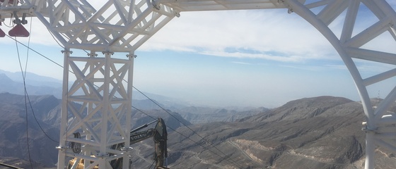 Scoping study and project document for positioning Ras Al Khaimah as a sustainable tourism destination